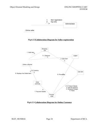 Object Oriented Modeling and Design ONLINE SHOPPING CART
SYSTEM
: Online seller
Administrator
Item registration
log out();
1:
2:
Fig.6.2.2Collaboration Diagram for Seller registeration
: Online customer
Shopping
cart
Logout
Order
summary
Process
order
Cart item
1: Adds Item
11: Checkout
2: Gets Item
9: Displays the Orderd Item
10: Confirms
3: Product Details
4: Add the products
6: Taxes
8: Processes
7: Payment Details
5: Shipping Charges
Fig.6.2.3 Collaboration Diagram for Online Customer
RGIT, MUMBAI. Page 24 Department of MCA.
 