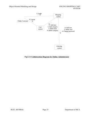 Object Oriented Modeling and Design ONLINE SHOPPING CART
SYSTEM
:Online Customer
Shopping
system
Cart
system
Ordering
system
1: Logiin
9: Logout
2: Add item
3: Add category
7: Delete item
8:Delete category
4: Add user
5: Delete user
6:Change password
Fig.6.2.4 Collaboration Diagram for Online Administrator
RGIT, MUMBAI. Page 25 Department of MCA.
 