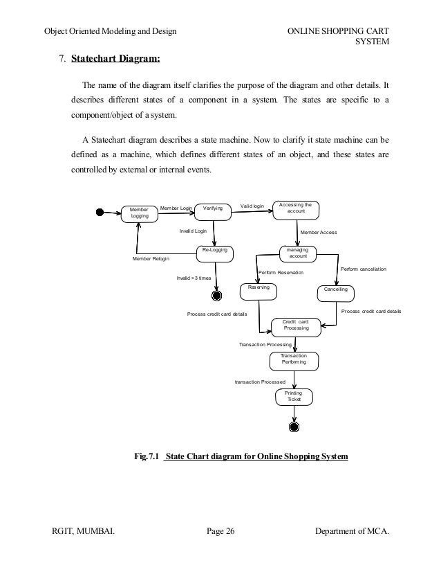 State Chart Diagram Online