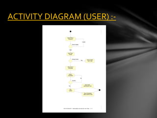 Online Voting System | PPT