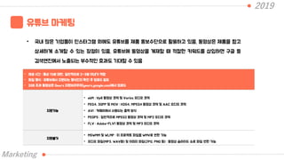 2019
유튜브 마케팅
Marketing
• 국내 많은 기업들이 인스타그램 외에도 유튜브를 제품 홍보수단으로 활용하고 있음. 동영상은 제품을 짧고
상세하게 소개할 수 있는 장점이 있음. 유튜브에 동영상을 게재할 때 적절한 키워드를 삽입하면 구글 등
검색엔진에서 노출되는 부수적인 효과도 기대할 수 있음
• 재생 시간 : 통상 15분 미만, 일반적으로 2~3분 이내가 적합
• 파일 형식 : 유튜브에서 지원되는 형식인지 확인 후 업로드 필요
• 2GB 초과 동영상은 Gears 지원브라우저(gears.google.com)에서 업로드
지원가능
• ebM : Vp8 동영상 코덱 및 Vorbis 오디오 코덱
• PEG4, 3GPP 및 MOV : H264, MPEG4 동영상 코덱 및 AAC 오디오 코덱
• AVI : 카메라에서 사용되는 출력 방식
• PEGPS : 일반적으로 MPEG2 동영상 코덱 및 MP2 오디오 코덱
• FLV : Adobe-FLV1 동영상 코덱 및 MP3 오디오 코덱
지원불가
• MSWMM 및 WLMP : 이 프로젝트 파일을 WMV로 변환 가능
• 오디오 파일(MP3, WAV등) 및 이미지 파일(JPG, PNG 등) : 동영상 슬라이드 쇼로 파일 변환 가능
 