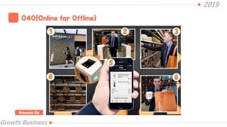 2019
Growth Business
O4O(Online for Offline)
Amazon Go
 