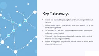Comprehensive Guide to Records Management and Archives: Principles ...