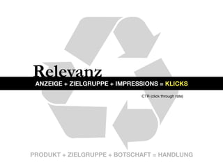 Relevanz
 ANZEIGE + ZIELGRUPPE + IMPRESSIONS = KLICKS
                              CTR (click through rate)




PRODUKT + ZIELGRUPPE + BOTSCHAFT = HANDLUNG
 