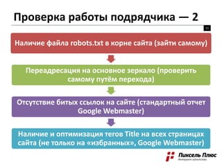 Проверка работы подрядчика — 2
51
Наличие файла robots.txt в корне сайта (зайти самому)
Переадресация на основное зеркало (проверить
самому путём перехода)
Отсутствие битых ссылок на сайте (стандартный отчет
Google Webmaster)
Наличие и оптимизация тегов Title на всех страницах
сайта (не только на «избранных», Google Webmaster)
 