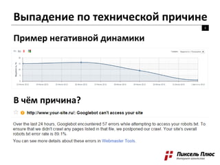 Выпадение по технической причине
6
Пример негативной динамики
В чём причина?
 