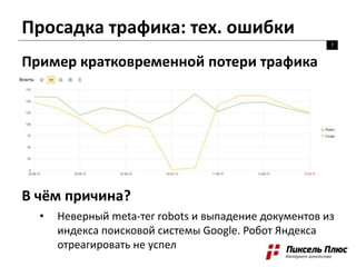 Просадка трафика: тех. ошибки
7
Пример кратковременной потери трафика
В чём причина?
• Неверный meta-тег robots и выпадение документов из
индекса поисковой системы Google. Робот Яндекса
отреагировать не успел
 