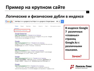 Пример на крупном сайте
8
Логические и физические дубли в индексе
В индексе Google
7 различных
«главных»
страниц
Google.kz с
различными
языками.
Зачем?
 