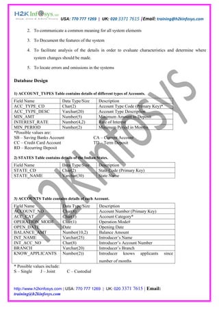 USA: 770 777 1269 | UK: 020 3371 7615 |Email: training@h2kinfosys.com

       2. To communicate a common meaning for all system elements

       3. To Document the features of the system

       4. To facilitate analysis of the details in order to evaluate characteristics and determine where
           system changes should be made.

       5. To locate errors and omissions in the systems

Database Design

1) ACCOUNT_TYPES Table contains details of different types of Accounts.
Field Name               Data Type/Size   Description
ACC_TYPE_CD              Char(2)          Account Type Code (Primary Key)*
ACC_TYPE_DESC            Varchar(20)      Account Type Description
MIN_AMT                  Number(5)        Minimum Amount to Deposit
INTEREST_RATE            Number(4,2)      Rate of Interest
MIN_PERIOD               Number(2)        Minimum Period in Months
*Possible values are:
SB – Saving Banks Account               CA – Current Account
CC – Credit Card Account                TD – Term Deposit
RD – Recurring Deposit

2) STATES Table contains details of the Indian States.
Field Name                   Data Type/Size     Description
STATE_CD                     Char(2)            State Code (Primary Key)
STATE_NAME                   Varchar(30)        State Name




3) ACCOUNTS Table contains details of each Account.
Field Name                    Data Type/Size    Description
ACCOUNT_NO                    Char(8)           Account Number (Primary Key)
ACC_CAT                       Char(1)           Account Category*
OPERATION_MODE                Char(1)           Operation Mode#
OPEN_DATE                     Date              Opening Date
BALANCE_AMT                   Number(10,2)      Balance Amount
INT_NAME                      Varchar(25)       Introducer’s Name
INT_ACC_NO                    Char(8)           Introducer’s Account Number
BRANCH                        Varchar(20)       Introducer’s Branch
KNOW_APPLICANTS               Number(2))        Introducer knows applicants        since
                                                number of months
* Possible values include:
S – Single     J – Joint        C – Custodial


http://www.h2kinfosys.com | USA: 770 777 1269 | UK: 020 3371       7615 | Email:
training@h2kinfosys.com
 