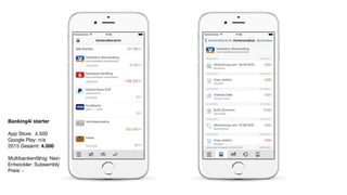 Banking4i starter
App Store: 4.500

Google Play: n/a

2015 Gesamt: 4.500

Multibankenfähig: Nein

Entwickler: Subsembly 

Preis: -

 