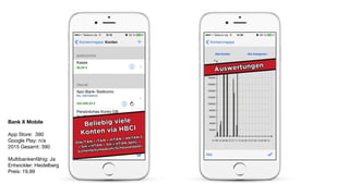 Bank X Mobile
App Store: 390

Google Play: n/a

2015 Gesamt: 390

Multibankenfähig: Ja

Entwickler: Heidelberg 

Preis: 19,99

 