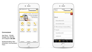 Commerzbank
App Store: 129.000

Google Play: 262.000

2015 Gesamt: 391.000

Multibankenfähig: Nein

Entwickler: Commerzbank 

Preis: -

 