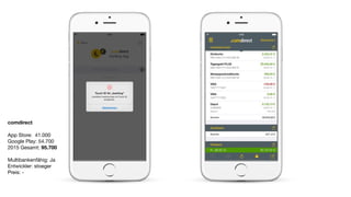 comdirect
App Store: 41.000

Google Play: 54.700

2015 Gesamt: 95.700

Multibankenfähig: Ja

Entwickler: stoeger 

Preis: -

 