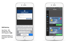 D&R Banking
App Store: 560

Google Play: 500

2015 Gesamt: 1.060

Multibankenfähig: Ja

Entwickler: Buhl Data

Preis: -

 