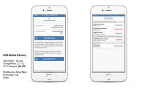 GLS mBank
App Store: 6.400

Google Play: 7.600

2015 Gesamt: 14.000

Multibankenfähig: Nein

Entwickler: subsembly 

Preis: -

 