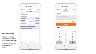iControl
App Store: 1.200

Google Play: n/a

2015 Gesamt: 1.200

Multibankenfähig: Ja

Entwickler: Truong Hoang

Preis: 1,99 EUR

 