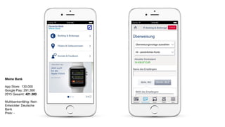 Kontoalarm
App Store: 47.700

Google Play: n/a

2015 Gesamt: 47.700

Multibankenfähig: Ja

Entwickler: ﬁgo /
Aboalarm

Preis: -

 