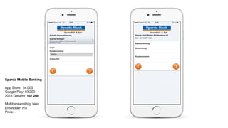 Postbank
Finanzassistent
App Store: 158.400

Google Play: 595.900

2015 Gesamt: 754.300

Multibankenfähig: Nein

Entwickler:

Preis: -

 