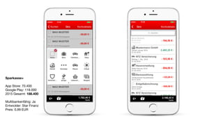 Sparda Mobile Banking
App Store: 54.000

Google Play: 83.200

2015 Gesamt: 137.200

Multibankenfähig: Nein

Entwickler: n/a

Preis: -

 