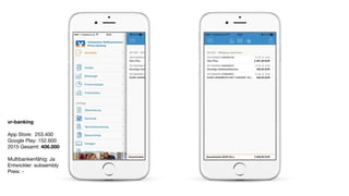 Treeﬁn
App Store: 1.000

Google Play: 1.300

2015 Gesamt: 2.300

Multibankenfähig: Ja

Entwickler: Treeﬁn

Preis: -

 