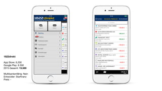 1822direkt
App Store: 6.200

Google Play: 9.300

2015 Gesamt: 15.500
Multibankenfähig: Nein

Entwickler: Starﬁnanz 

Preis: -

 