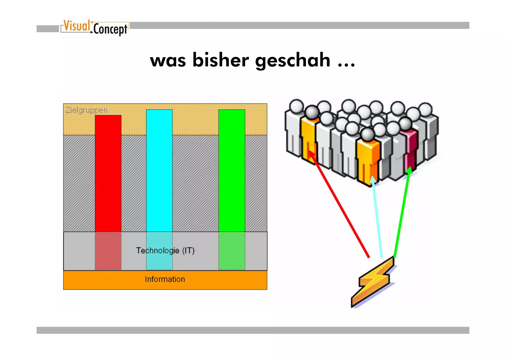 was bisher geschah …
 