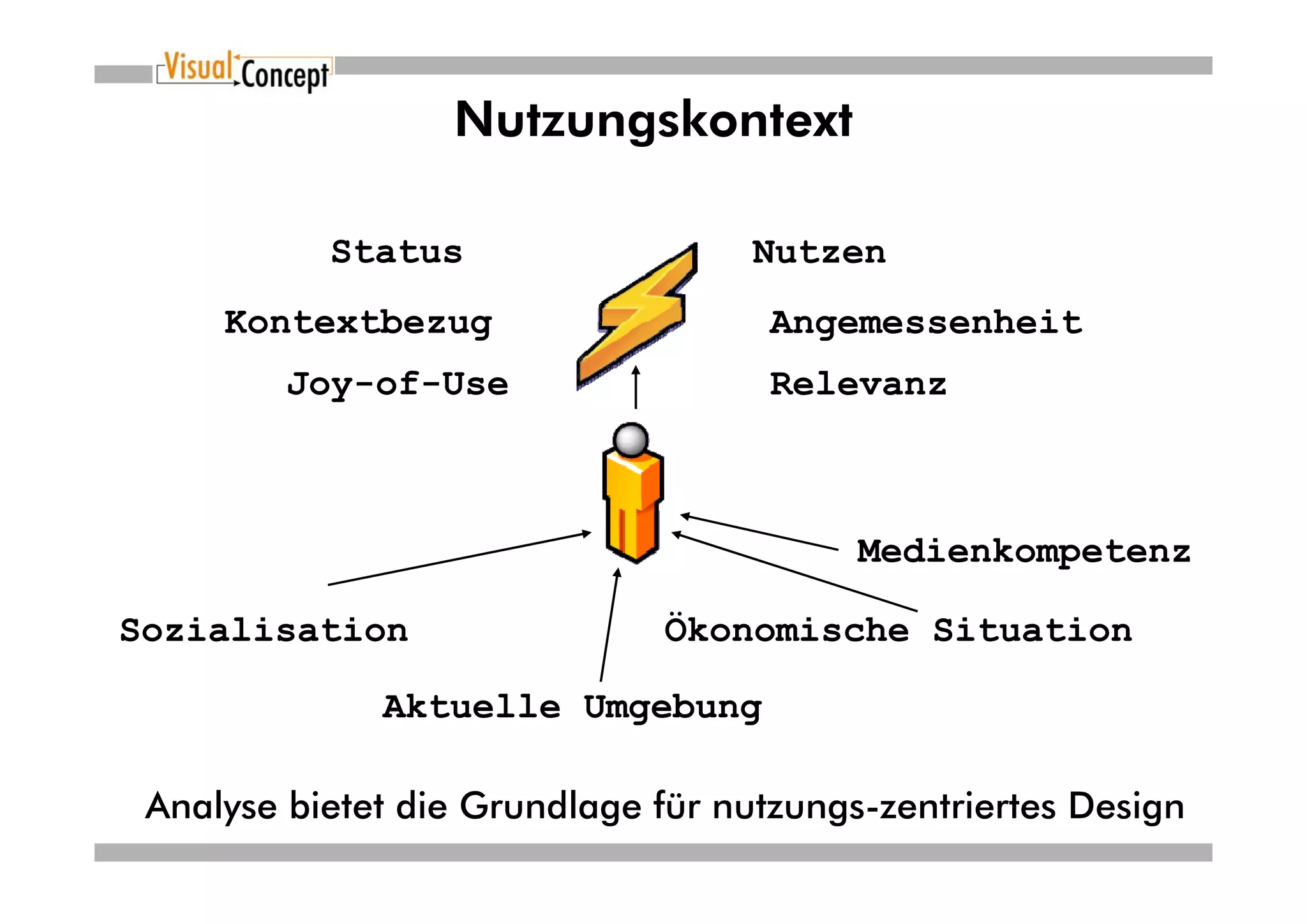 Nutzungskontext

           Status                   Nutzen
     Kontextbezug                    Angemessenheit
         Joy-of-Use                  Relevanz



                                          Medienkompetenz

Sozialisation                 Ökonomische Situation

              Aktuelle Umgebung

 Analyse bietet die Grundlage für nutzungs-zentriertes Design
 