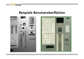 Beispiele Benutzeroberflächen
 