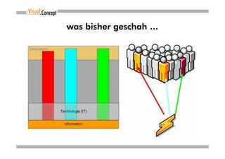 was bisher geschah …
 