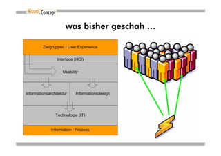 was bisher geschah …
 