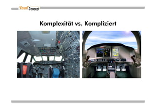 Komplexität vs. Kompliziert
 