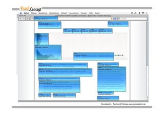 Scoreberlin – Techsmith Morae www.scoreberlin.de
 