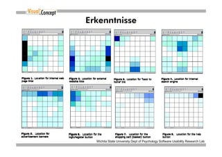 Erkenntnisse




  Wichita State University Dept of Psychology Software Usability Research Lab
 