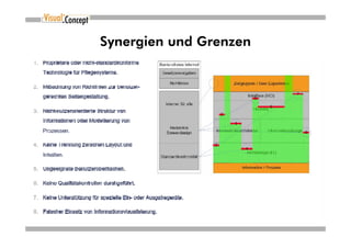 Synergien und Grenzen
 
