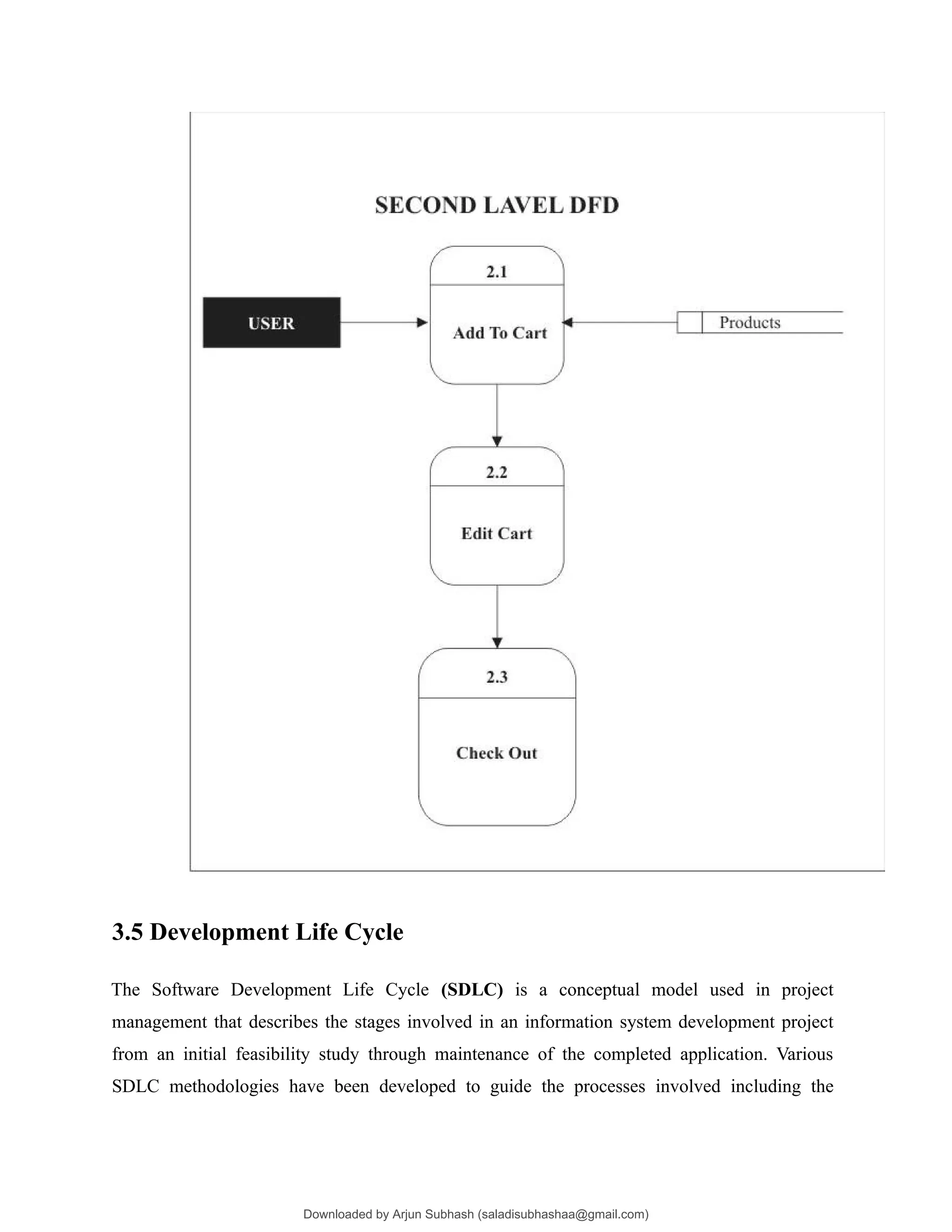3.5 Development Life Cycle
The Software Development Life Cycle (SDLC) is a conceptual model used in project
management that describes the stages involved in an information system development project
from an initial feasibility study through maintenance of the completed application. Various
SDLC methodologies have been developed to guide the processes involved including the
Downloaded by Arjun Subhash (saladisubhashaa@gmail.com)
lOMoARcPSD|35945133
 