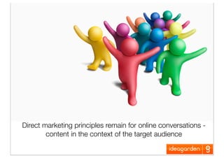 Online Brand Conversations