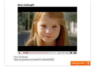 Online Brand Conversations