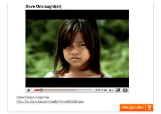 Online Brand Conversations