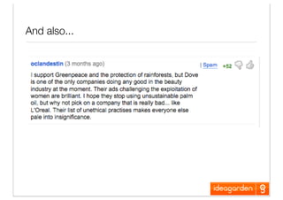 Online Brand Conversations