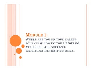 MODULE 1:
WHERE ARE YOU ON YOUR CAREER
JOURNEY & HOW DO YOU PROGRAM
YOURSELF FOR SUCCESS?
You Need to Get in the Right Frame of Mind…
 