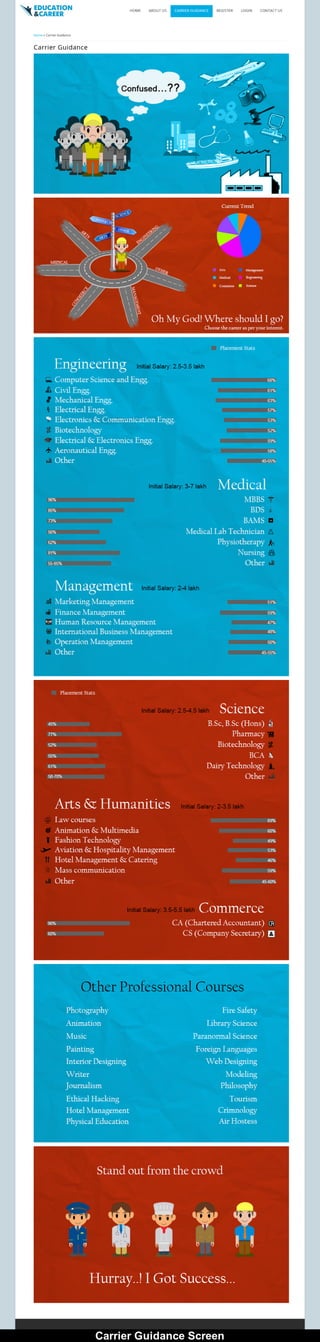 Online carrier-guidence