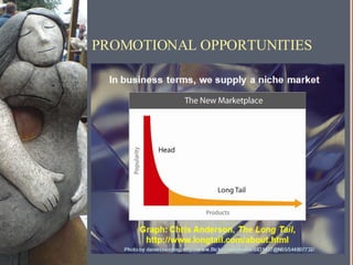 PROMOTIONAL OPPORTUNITIES 