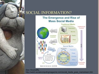 SOCIAL INFORMATION? Dion Hinchcliffe, http://web2.socialcomputingmagazine.com/social_media_goes_mainstream.htm 