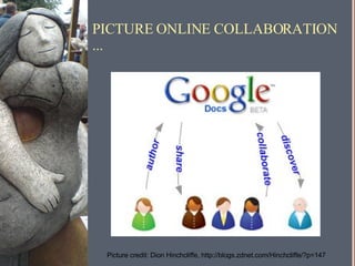 PICTURE ONLINE COLLABORATION ... Picture credit: Dion Hinchcliffe, http://blogs.zdnet.com/Hinchcliffe/?p=147 