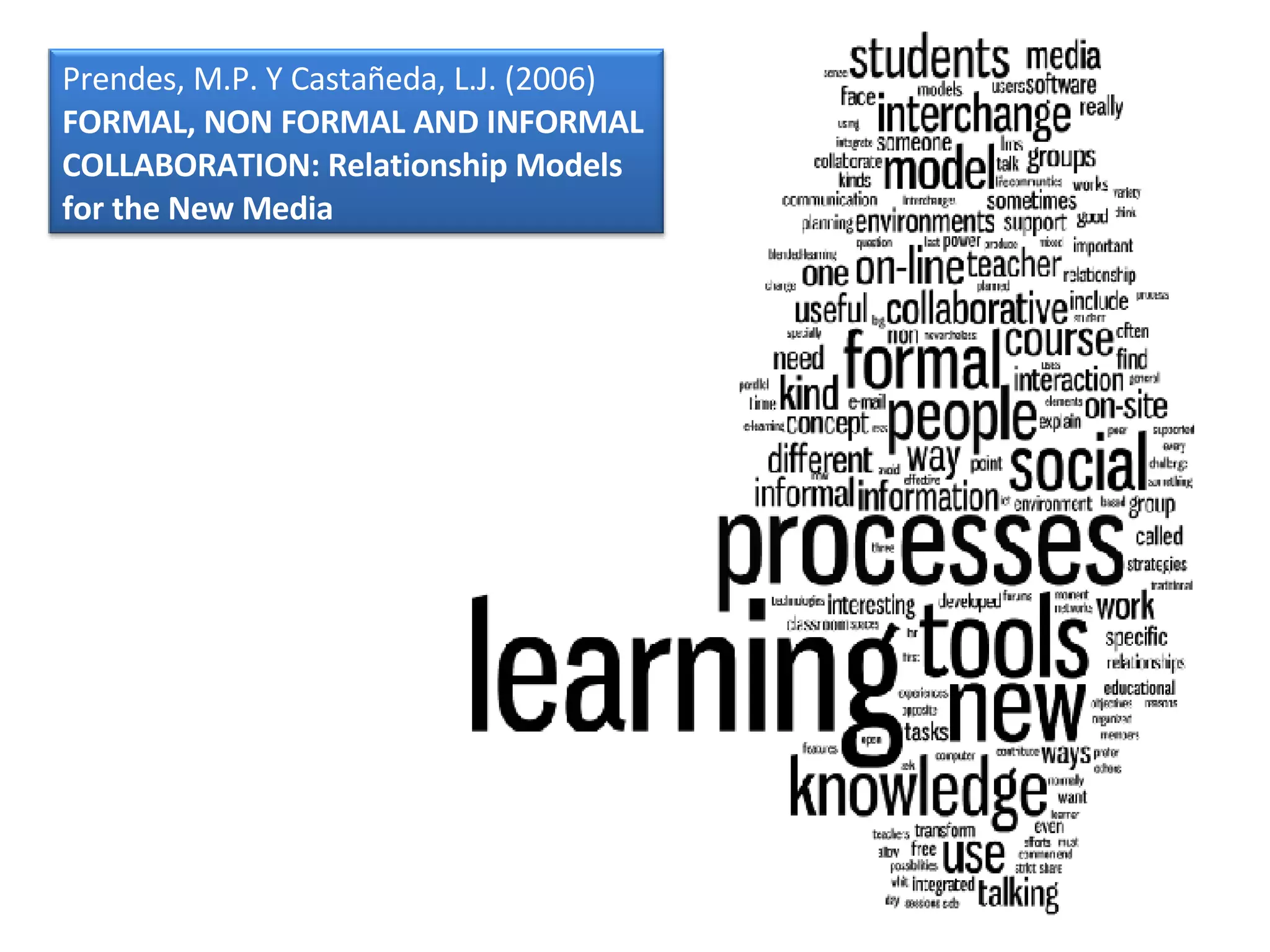 Prendes, M.P. Y Castañeda, L.J. (2006) FORMAL, NON FORMAL AND INFORMAL COLLABORATION:  Relationship Models for the New Media 