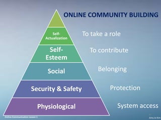 ONLINE COMMUNITY BUILDING

                                    Self-
                                Actualization
                                                To take a role

                                 Self-            To contribute
                                Esteem
                                 Social              Belonging

                       Security & Safety                  Protection

                            Physiological                   System access
                                                                       12
Online Communication Lesson 1                                          Amy Jo Kim
 
