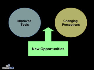 Changing  Perceptions Improved  Tools New Opportunities 