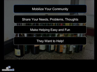 Mobilize Your Community Share Your Needs, Problems, Thoughts Make Helping Easy and Fun They Want to Help! 