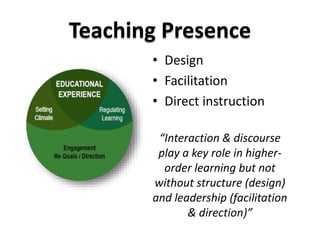 Teaching Presence 
• Design 
• Facilitation 
• Direct instruction 
“Interaction & discourse 
play a key role in higher-order 
learning but not 
without structure (design) 
and leadership (facilitation 
& direction)” 
 