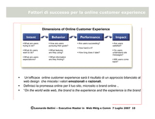 Online Customer Experience